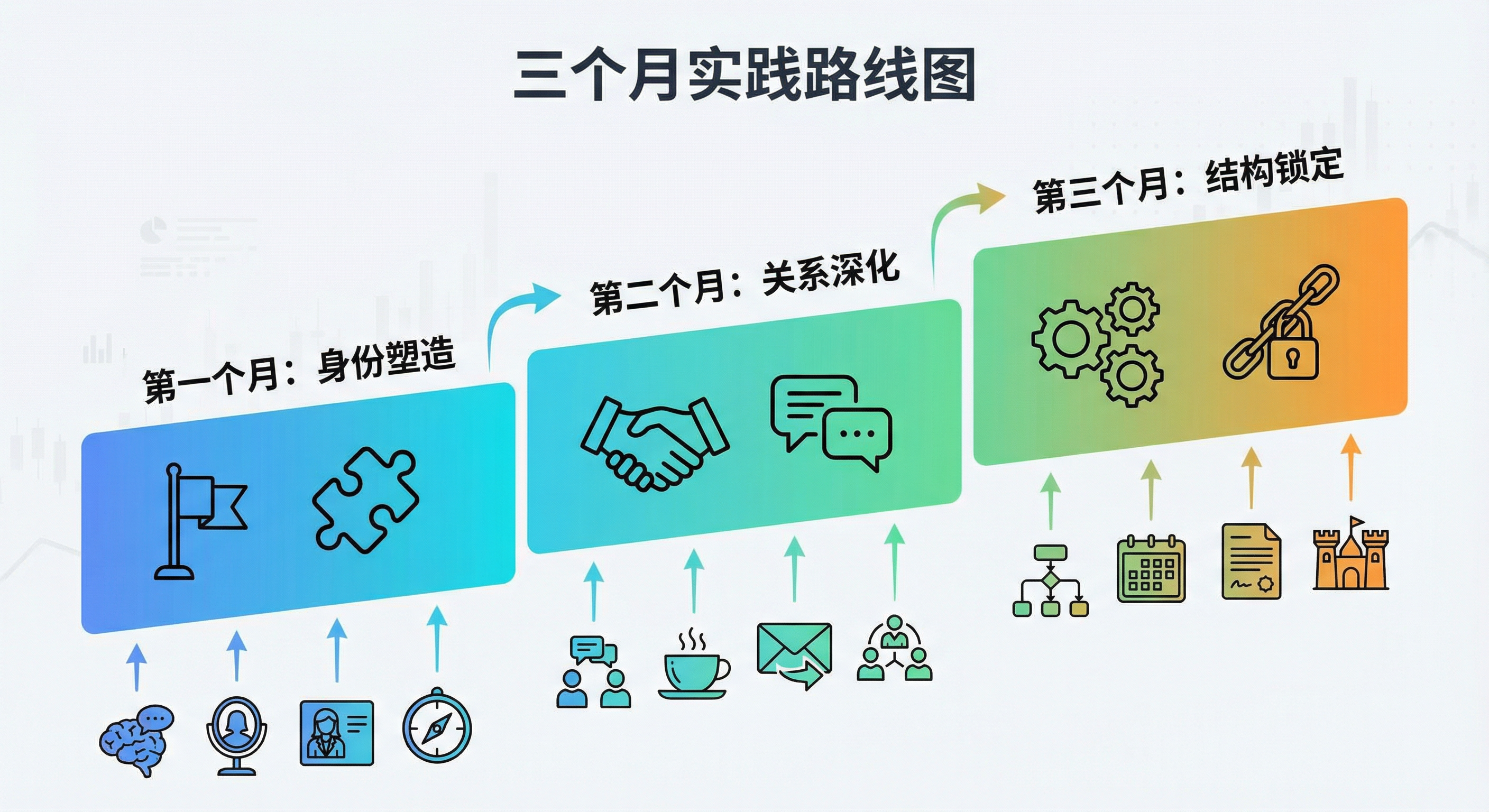 An image to describe post